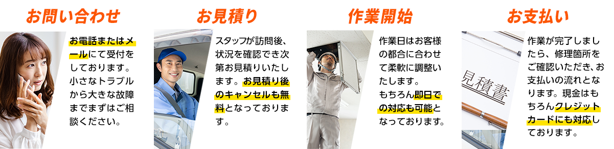 １お問い合わせ、２お見積り、３作業開始、４お支払い