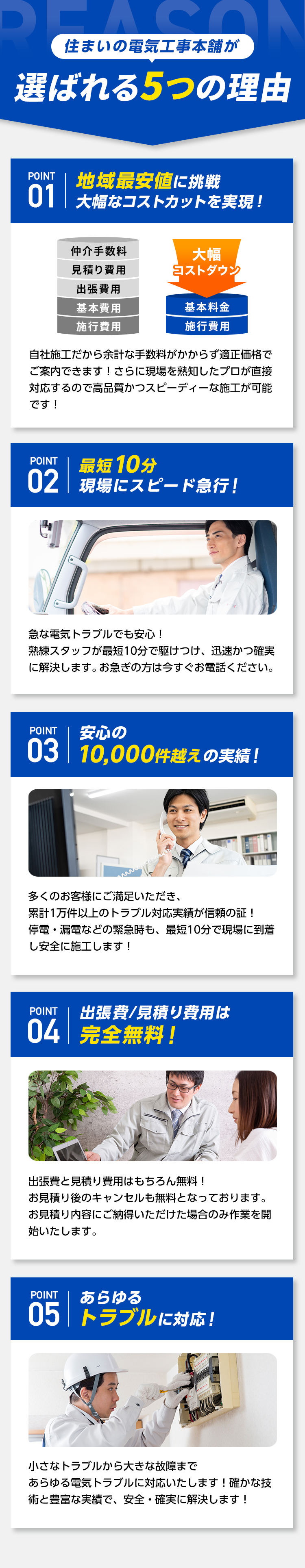 住まいの電気工事本舗が選ばれる5つの理由・1、地域最安値に挑戦！大幅なコストカットを実現！2、最短10分！現場にスピード急行！3、安心の一万件越えの実績！4、出張費・見積もり費は完全無料！5、あらゆるトラブルに対応！